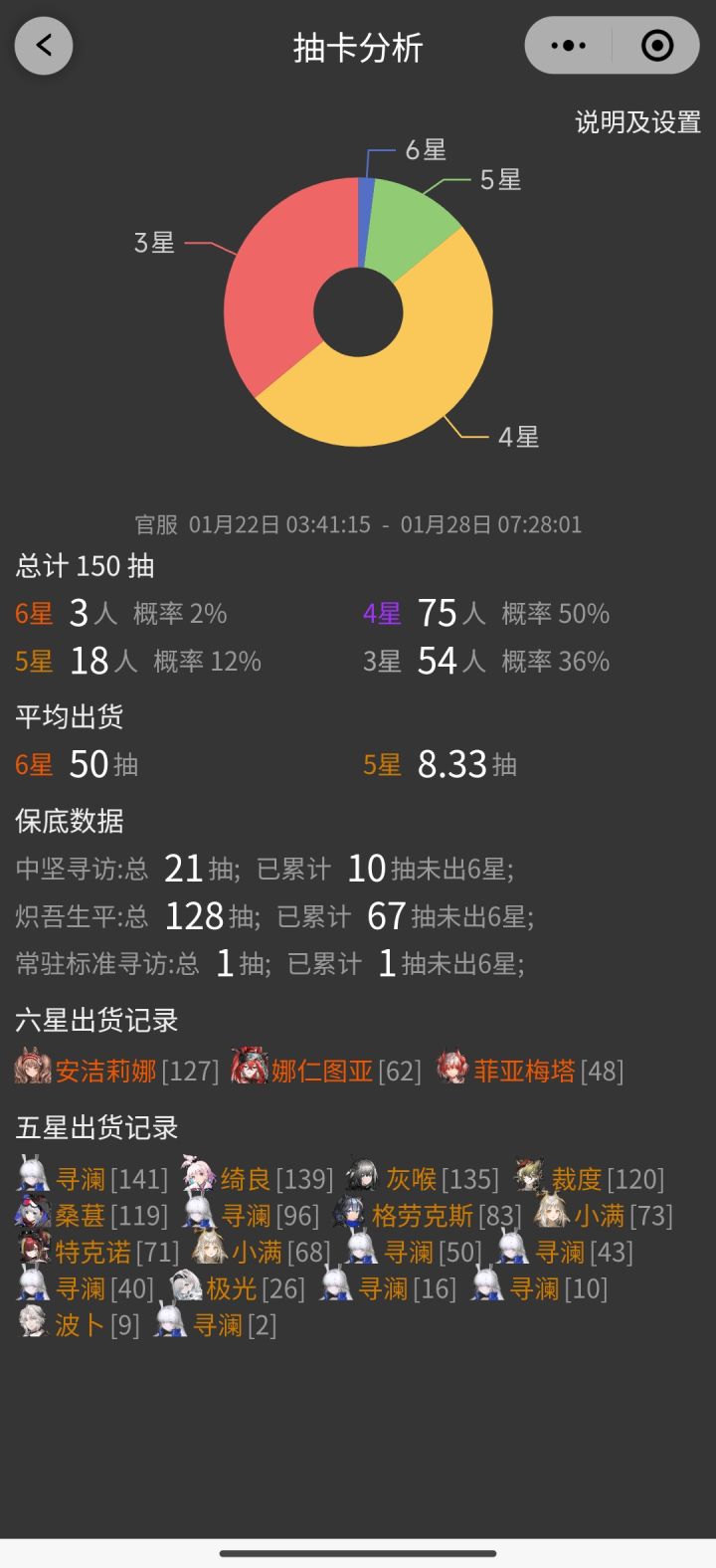 粥池的概率快被我抽成米池了截图