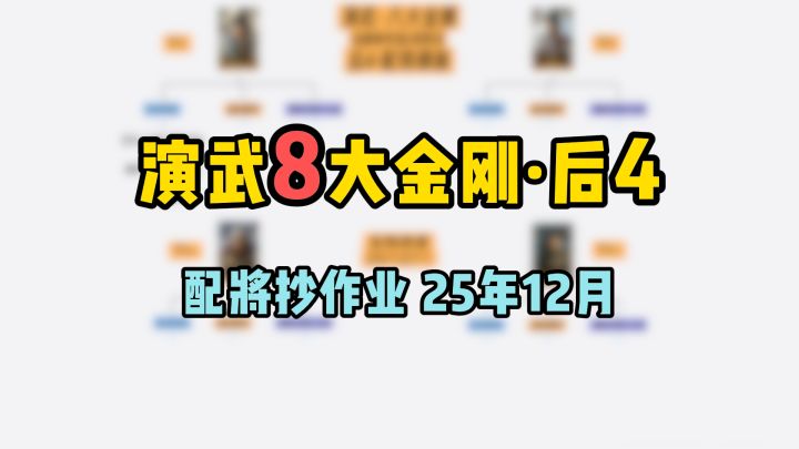 演武8大金刚·后4 选卡配将抄作业,25年12月版!截图
