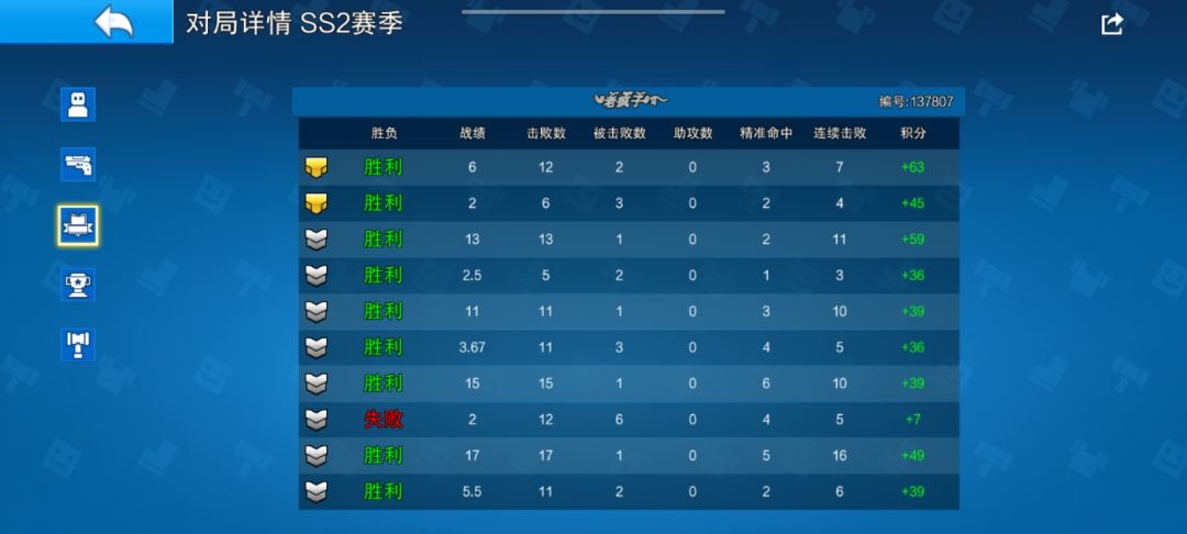 现在赛季这么好打了吗 2