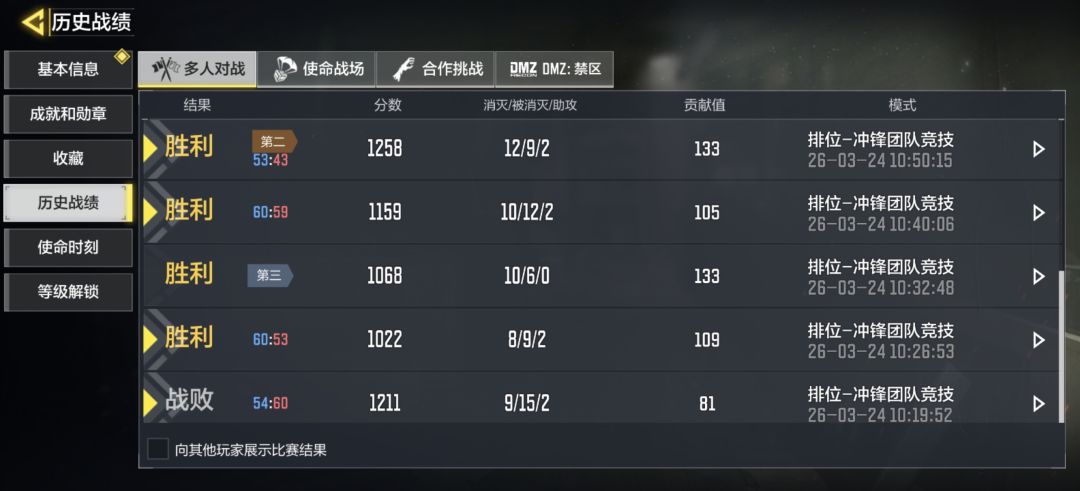 日活够了是这样的 2