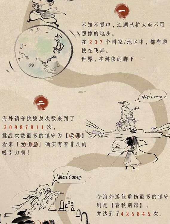 燕云237个国家欢迎!太夸张 7