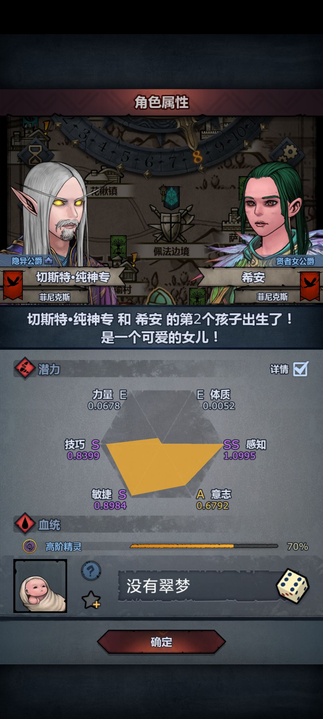 唉 1