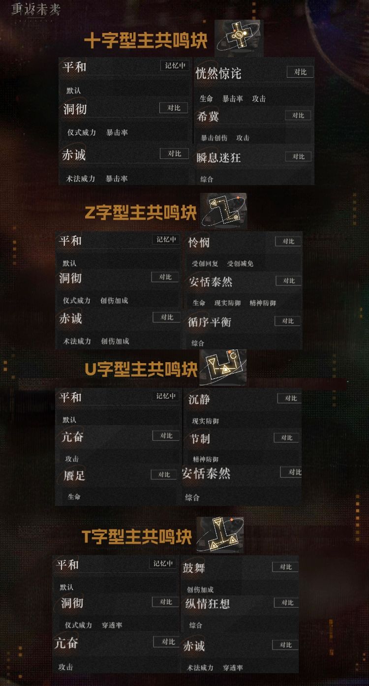 共鸣调频攻略及全六星推荐 3