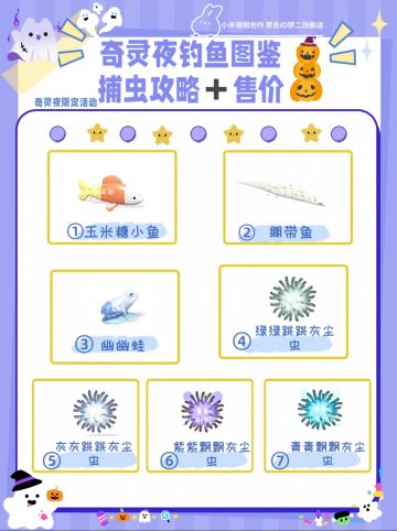 奇灵夜虫类鱼类攻略➕售价