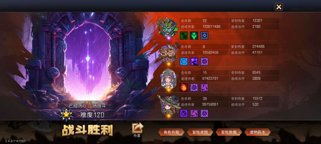 4法0命0强化装备，通关120精英难度截图