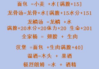 食谱 2