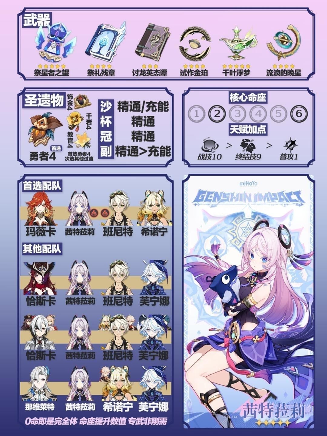 【V5.3攻略】茜特拉莉一图流攻略截图