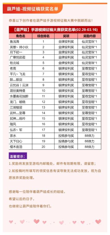 【葫芦娃】手游视频征稿大赛获奖名单