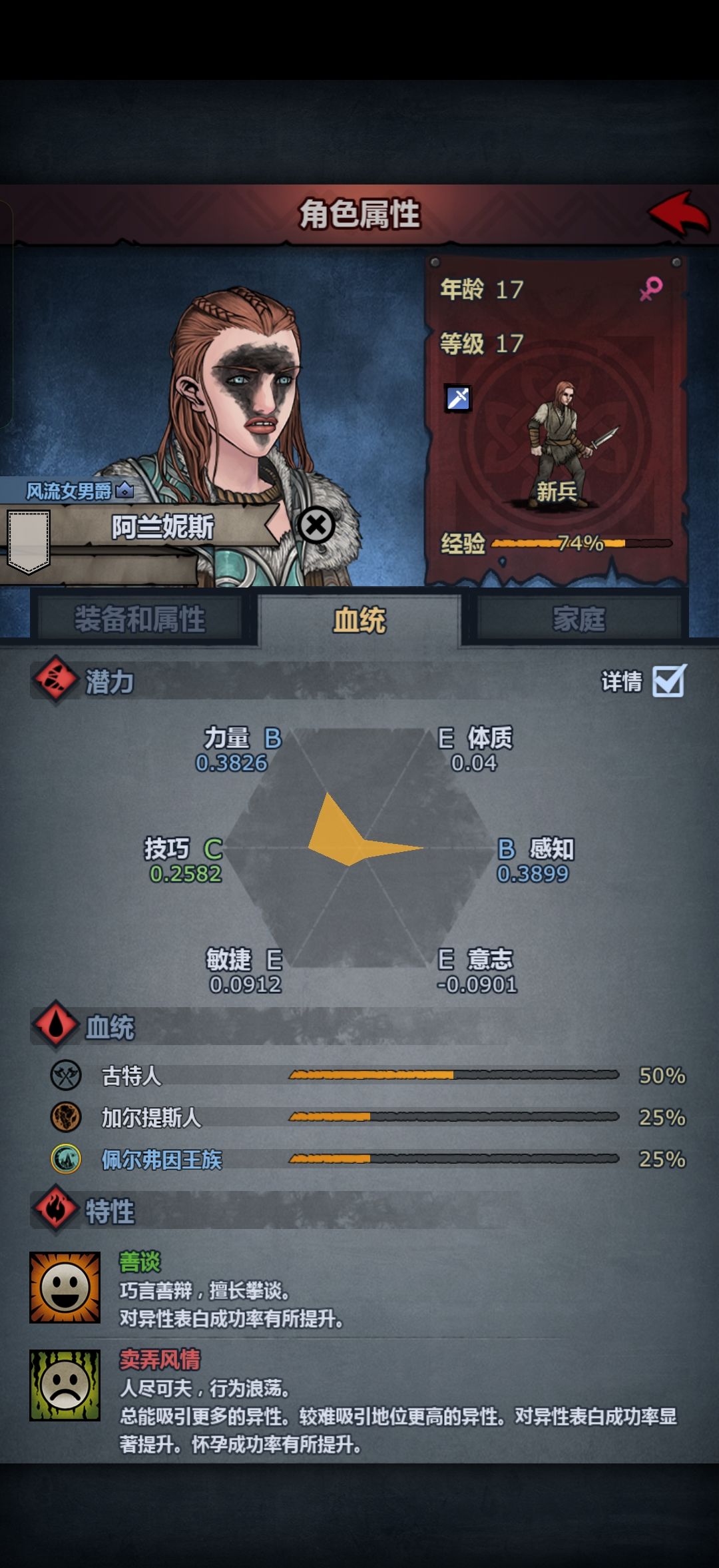 你俩真是…… 3