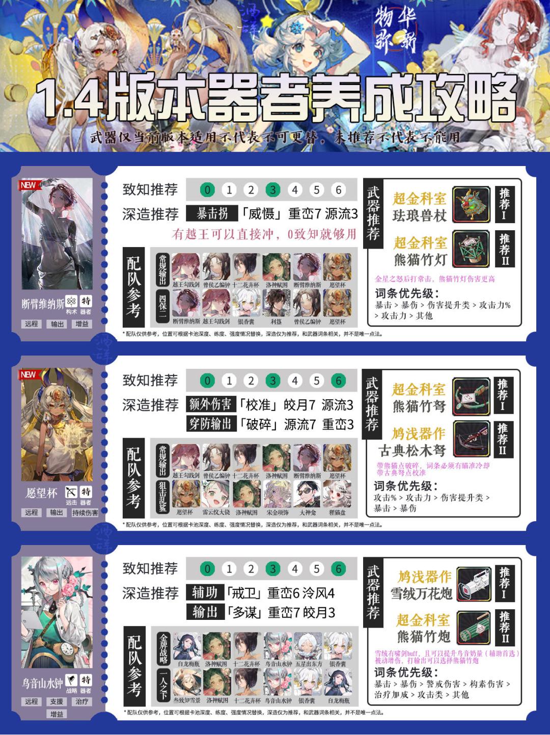 「物华弥新」1.4版本全器者养成攻略 码住 3