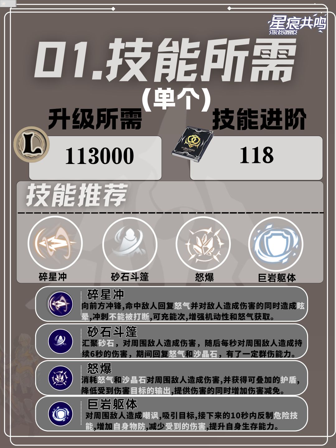 巨刃守护者岩盾流职业培养攻略 3