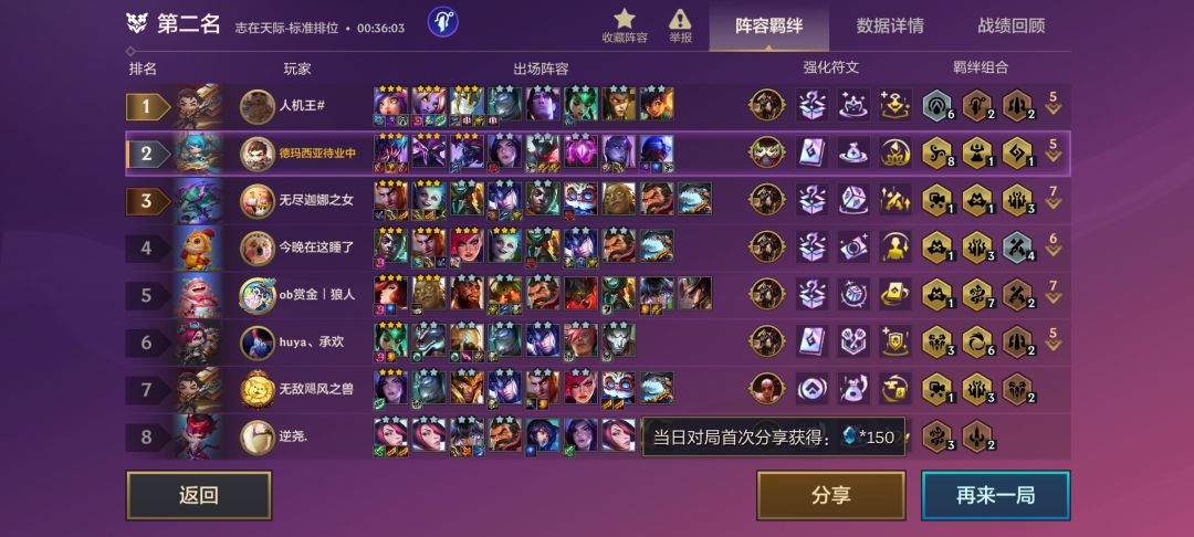 兄弟们,怎么治这个第一的阵容啊 1