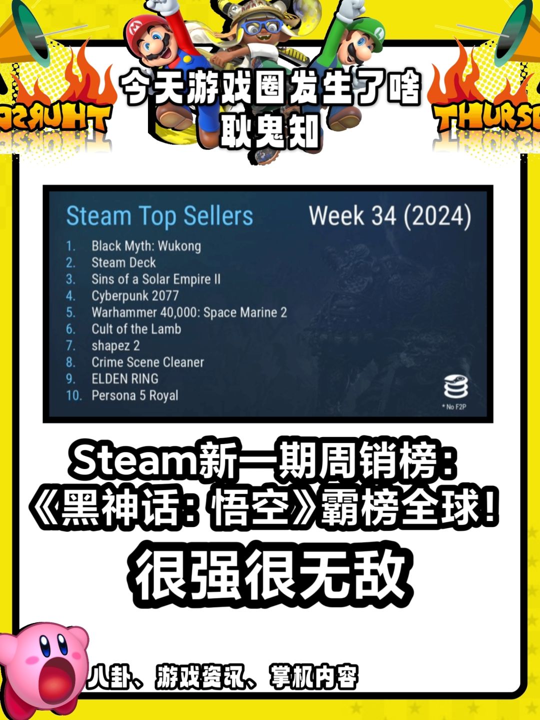 很强很无敌,Steam新一期周销榜黑神霸全球 1