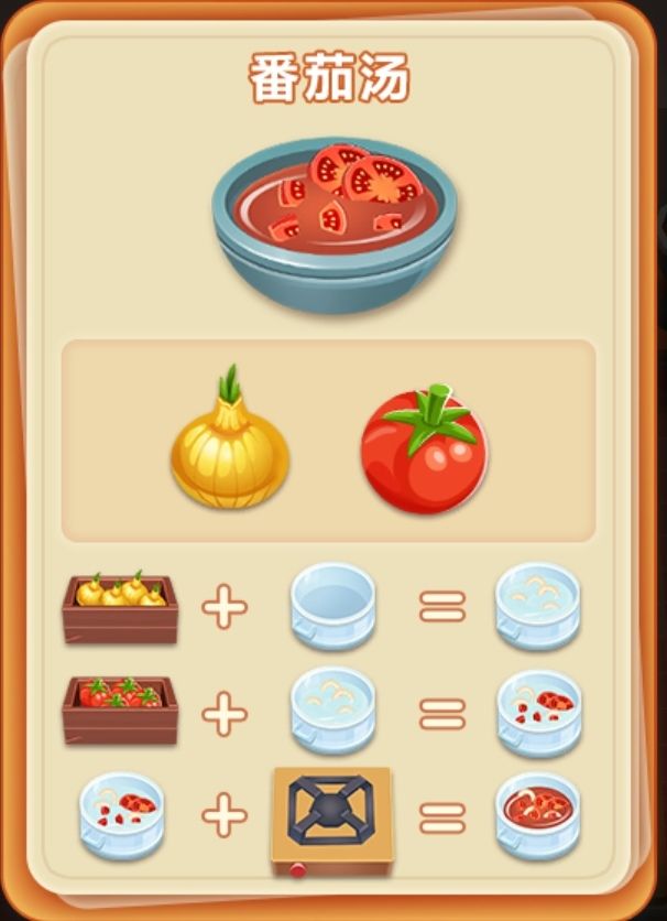 食谱对应价格表（陆续更新中） 3