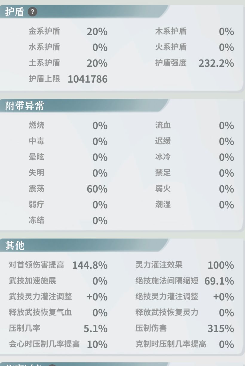 主线卡龙女了 5