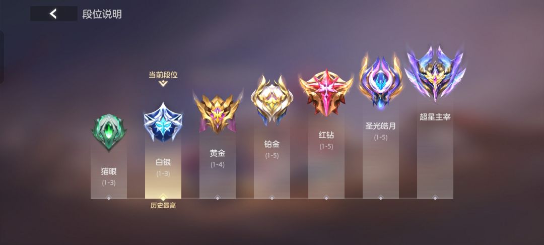 好奇你们的段位😐 2