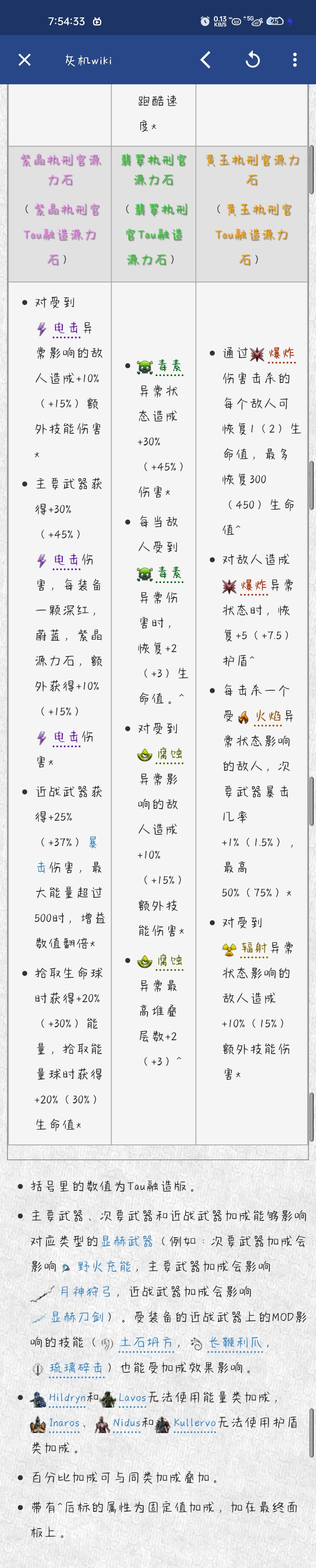 新石头效果 1