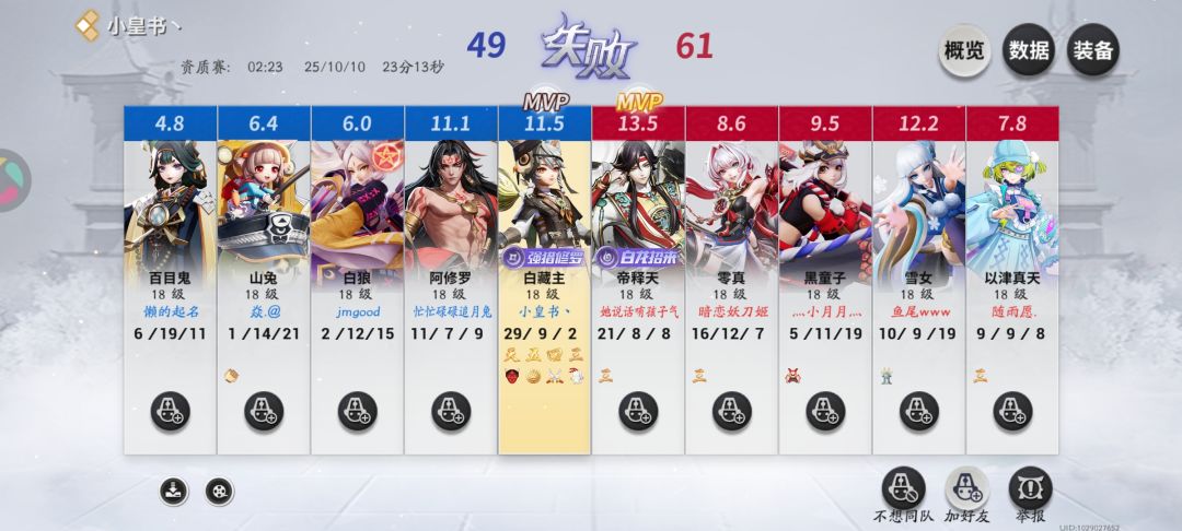 真的有人在赢吗? 1