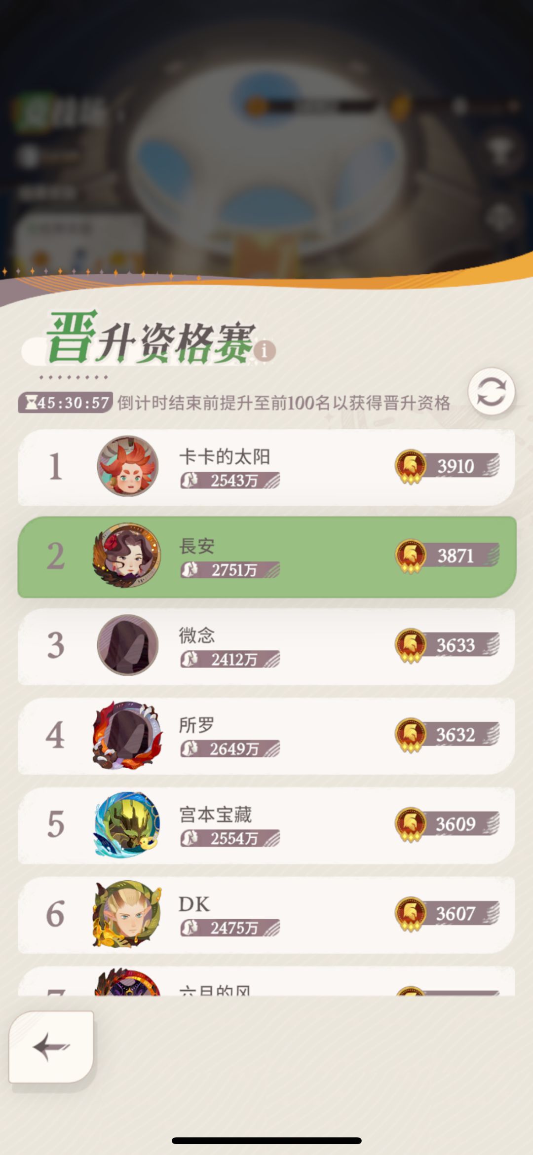 受不了五月的,赶紧冲猫女! 2