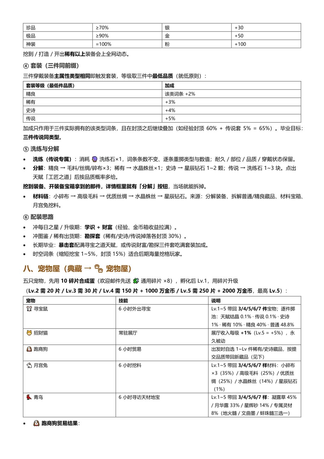 2026.10.6最新游戏攻略 7