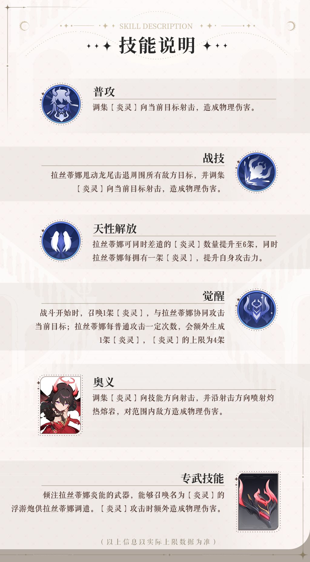 【剧团播报】巡演情报 | 卡司攻略 3