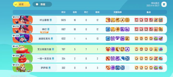 官方策划你有自己玩过吗截图