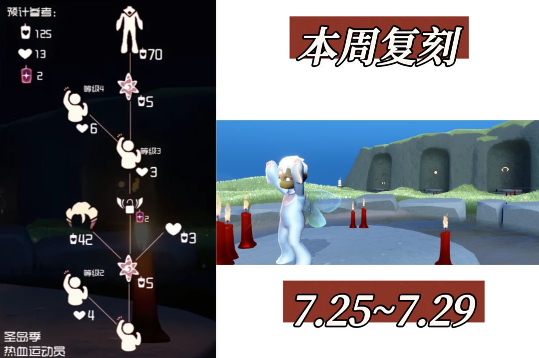本周复刻：热血运动员截图
