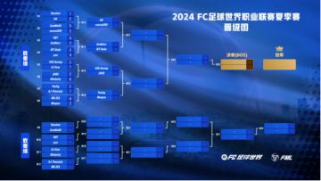 FML夏季赛第一比赛日战报