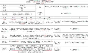 艾瑟默尔