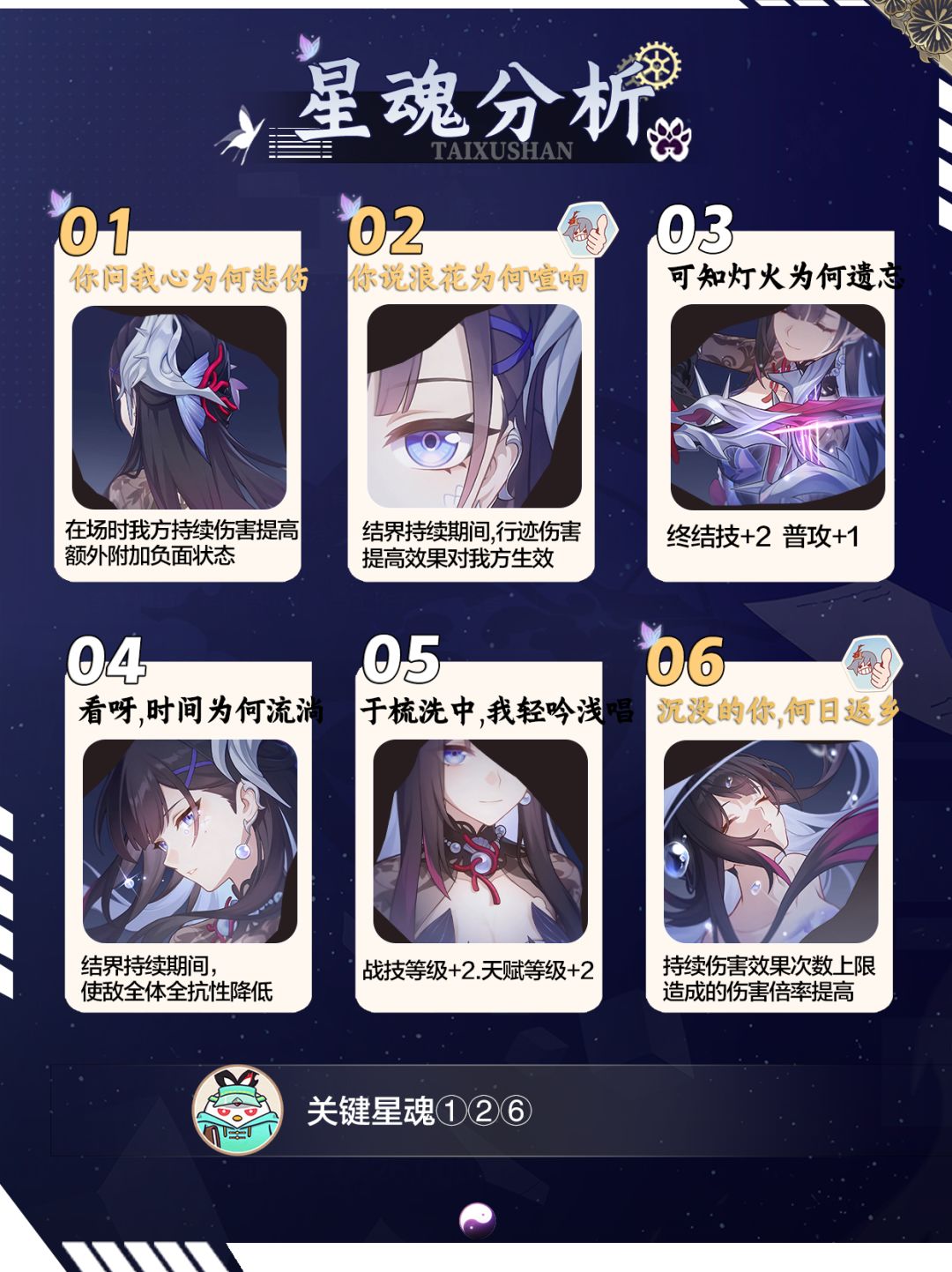 【V3.5攻略】海瑟音角色培养轻松看懂 4