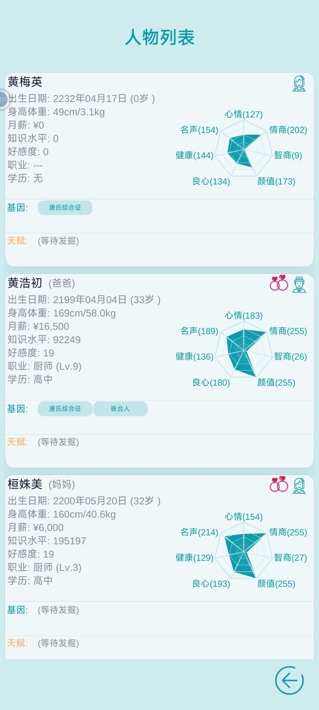 医学博士，但是小唐人 3