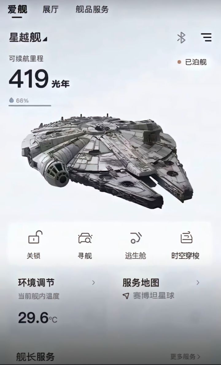 我的队伍编号：1FV0XGE2, 快加入我的队伍~截图