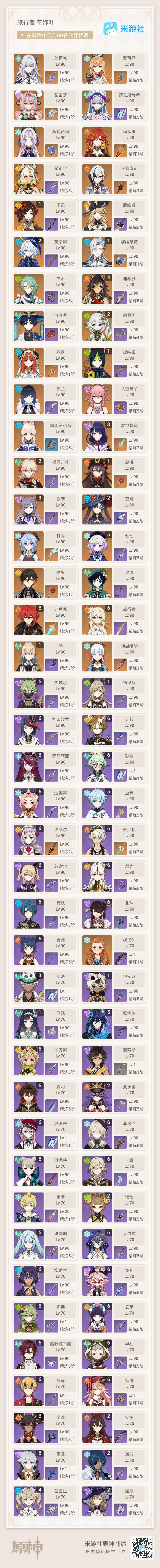 我就知道送也肯定是送老角色的命座 2