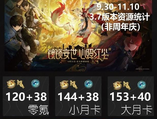 新版本福利120+抽?鸣潮被爆 2