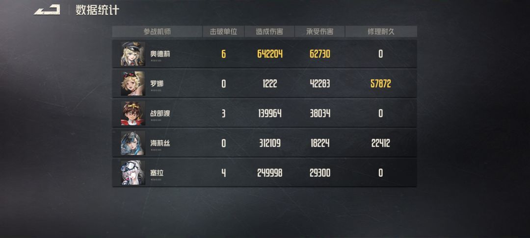 无风起澜炼狱搞定,感觉是最简单的炼狱了 2