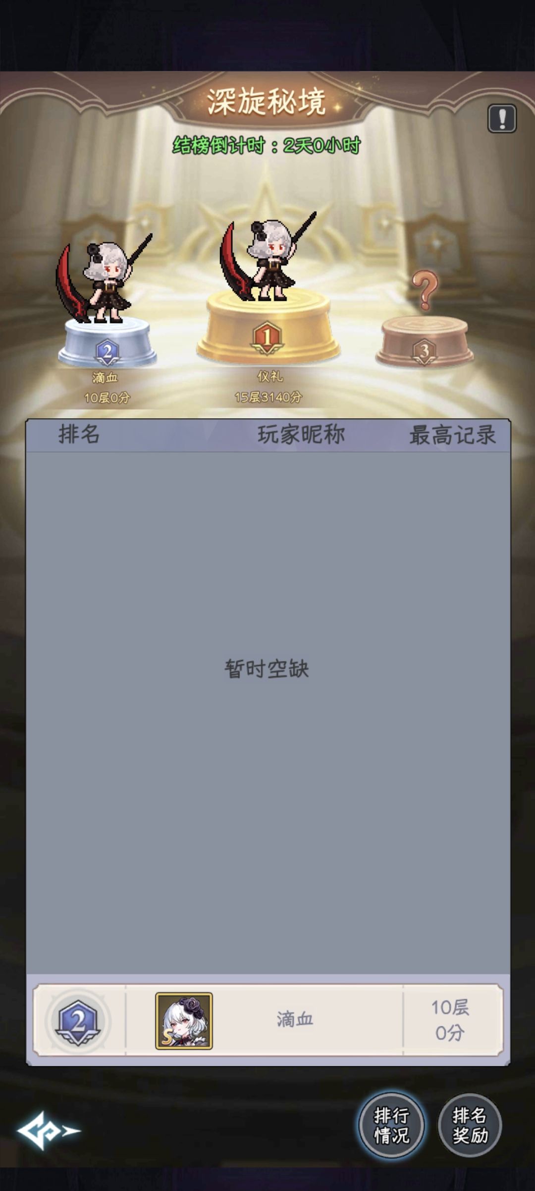 请各位点评 2