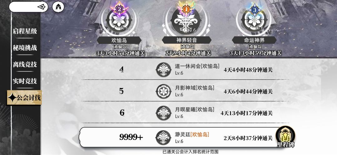 把时间最快的那个屏蔽了是吧 1