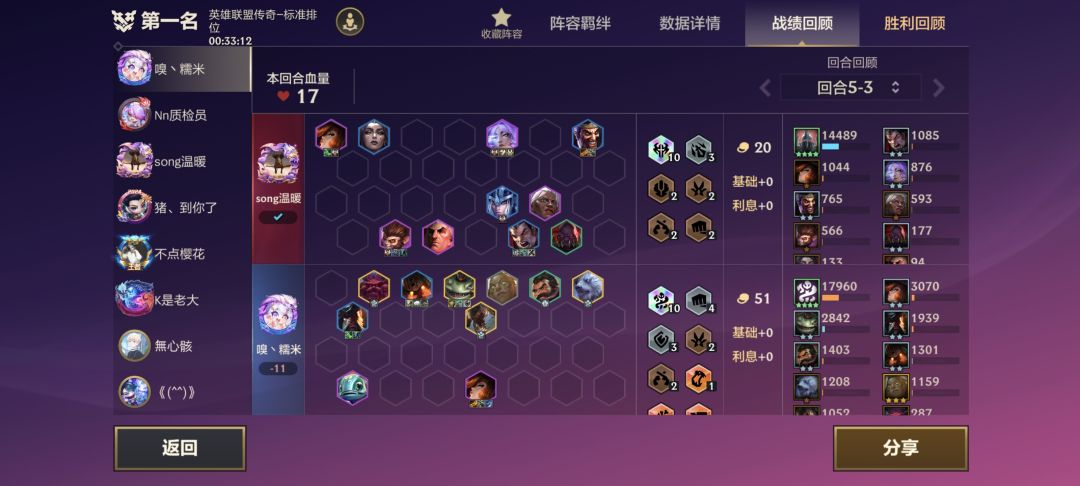十吉对十诺克萨斯 2