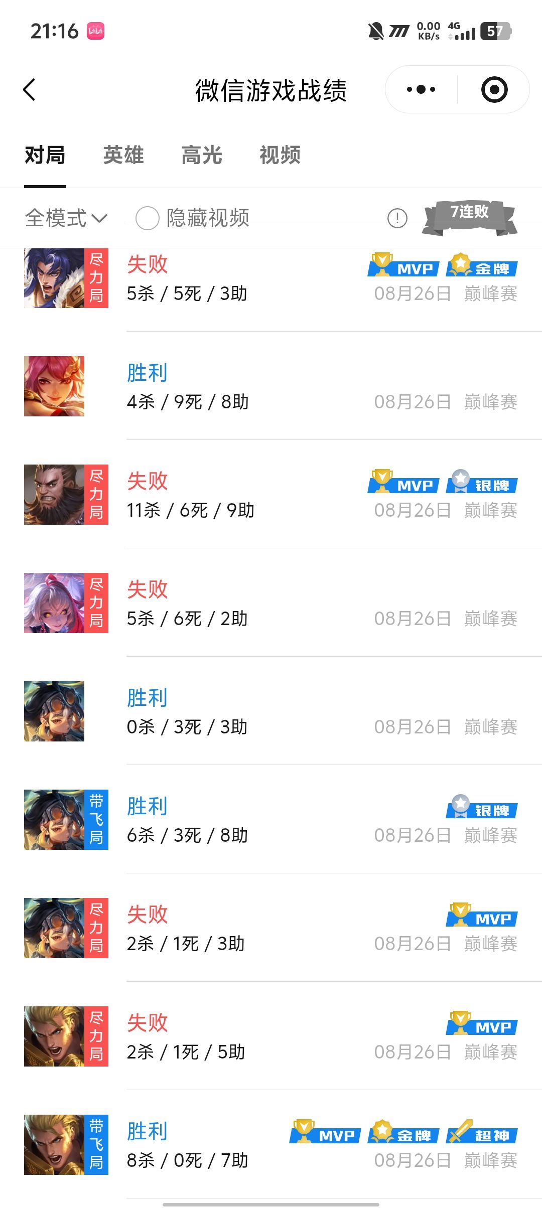 难玩 4
