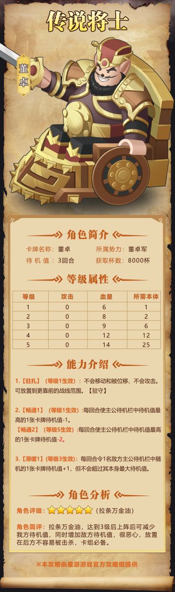 【奇兵群雄传】| 董卓