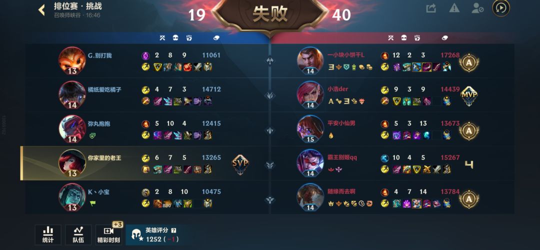 喜欢这种对局吗？ 5