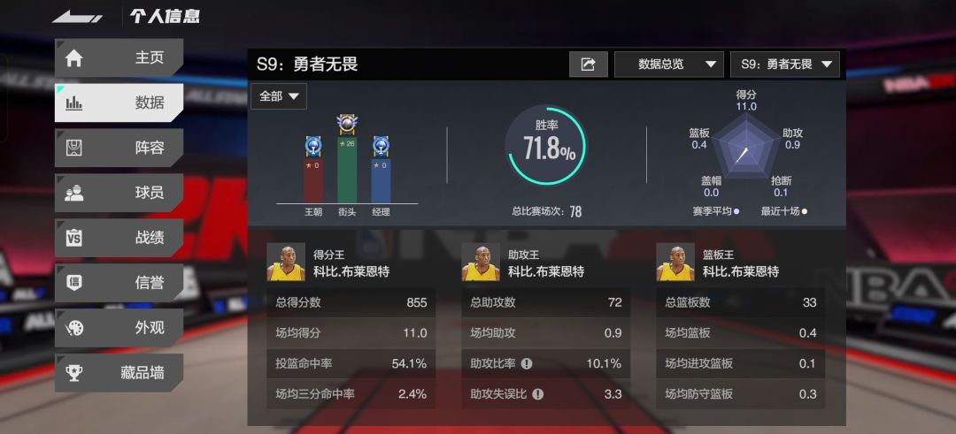 美职篮全明星交流群 2