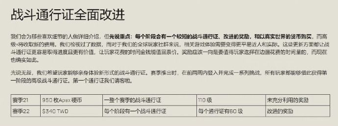 玩家的胜利!Apex英雄撤销新通行证政策! 2