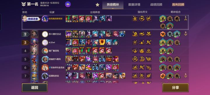 四星朋克好弱,没有灵风打不过三星四费截图