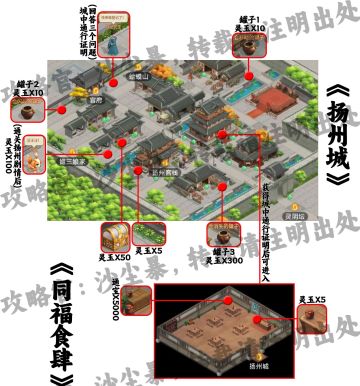 【攻略大赛】地图攻略-扬州城