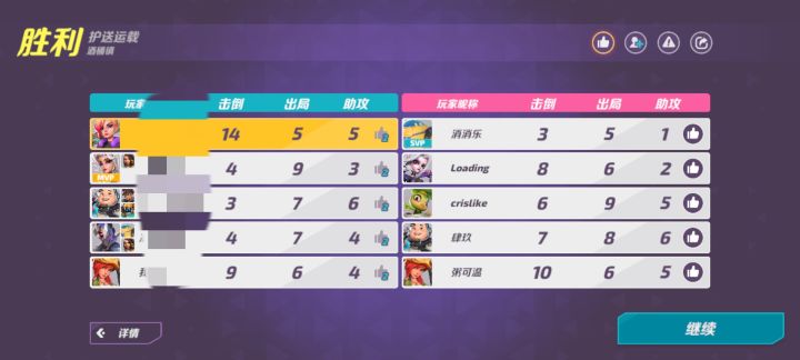 MVP这么难吗截图