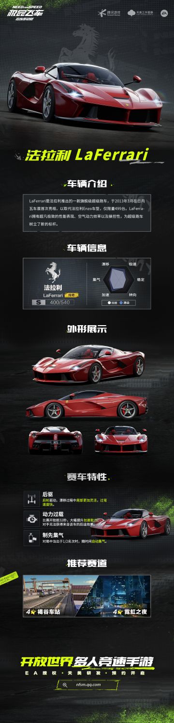 豪车图鉴 | 法拉利 LaFerrari