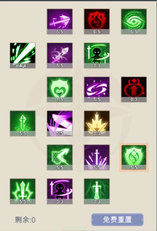 小白偷摸摸的写了篇：成型篇