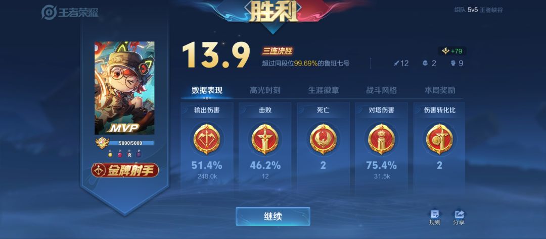 纪念下第一次超过50输出! 1
