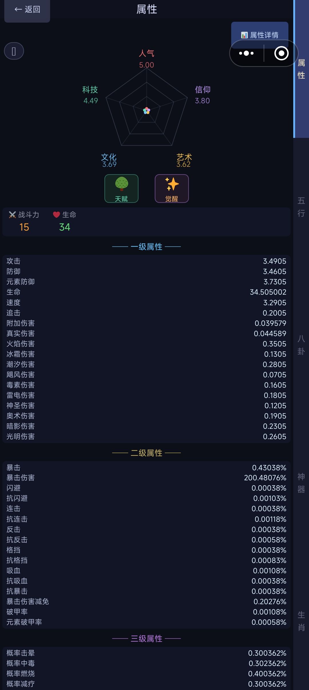 2.5小时，干掉第一只哥布林 2